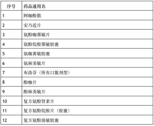 深圳邓阿姨爆料视频最新,揭秘背后惊人真相 第3张 深圳邓阿姨爆料视频最新,揭秘背后惊人真相 第3张